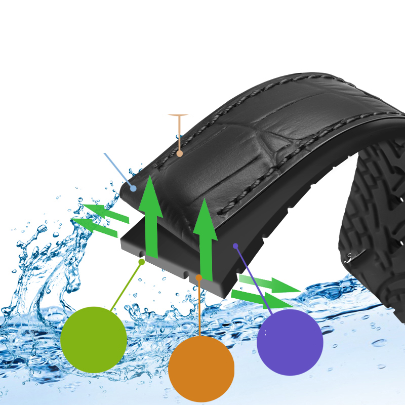 Cinturini in vera pelle 19/20/ - Luxury Watch Class recensione e prezzo