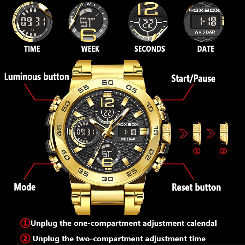 FOXBOX Business Watch Men Fash - Luxury Watch Display Case recensione e prezzo